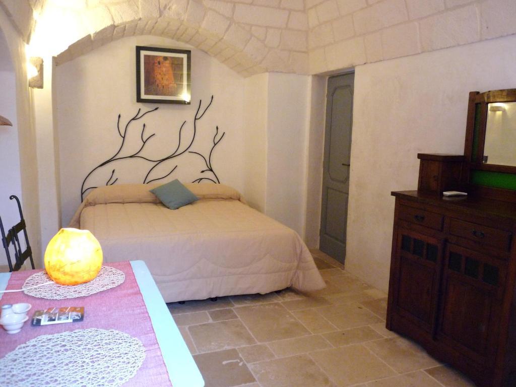 Riposo Del Vento