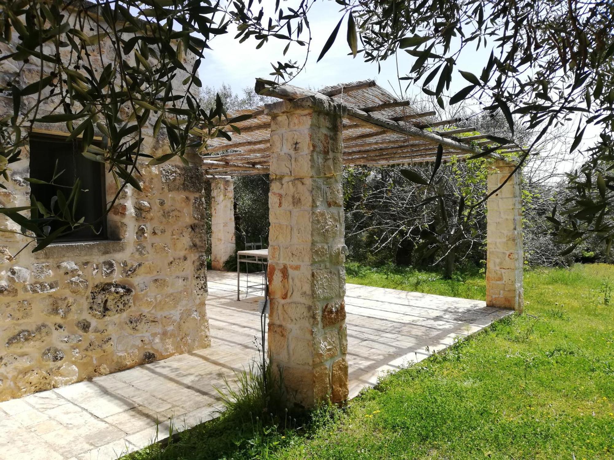 Riposo Del Vento Couette-café